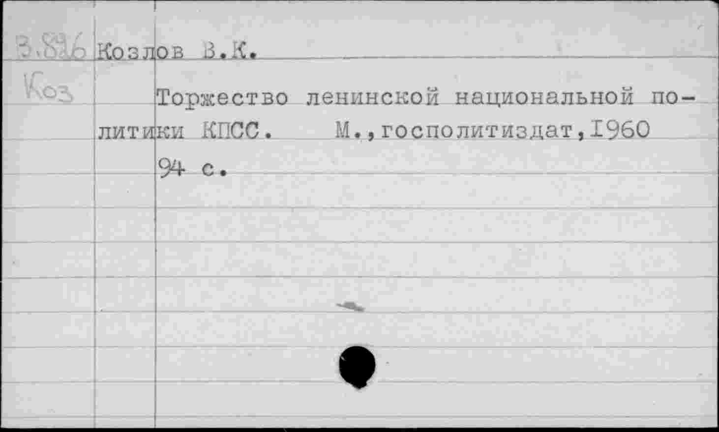 ﻿Торжество ленинской национальной по
литики КПСС.
М.,госполитиздат,1960